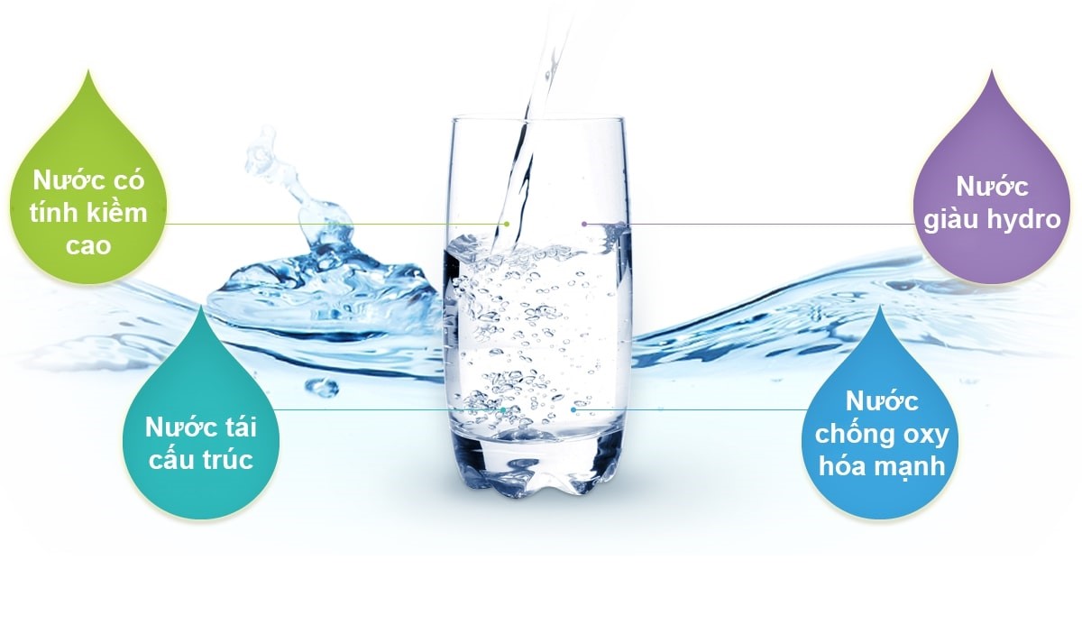 NÆ°á»›c Ion kiá»m vÃ  bá»‡nh gÃºt (Gout)